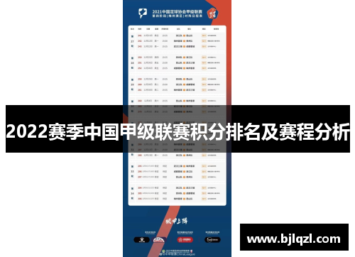 2022赛季中国甲级联赛积分排名及赛程分析